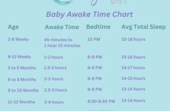 Achieve a Better Baby Sleep Schedule